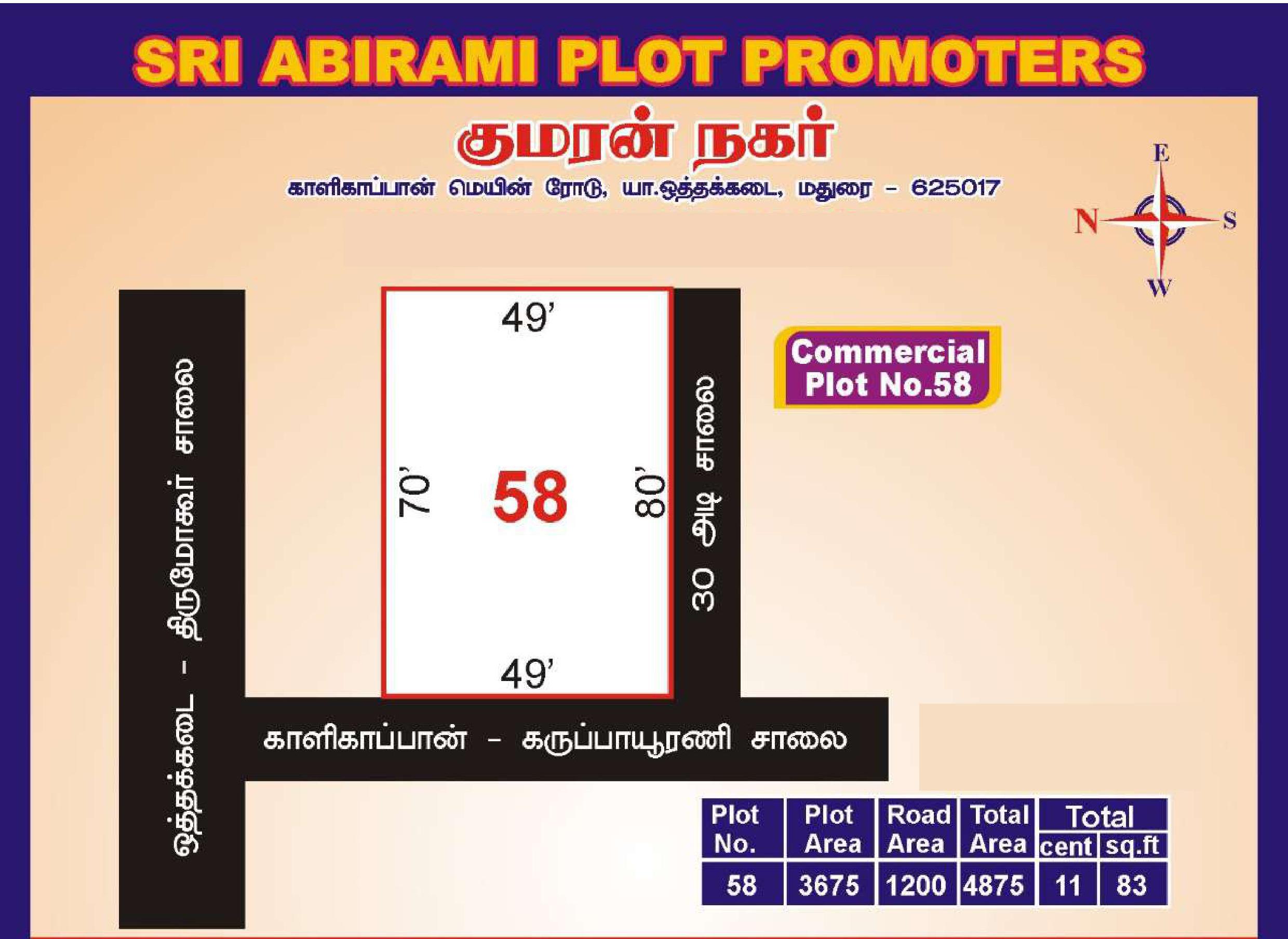 Kumaran Nagar